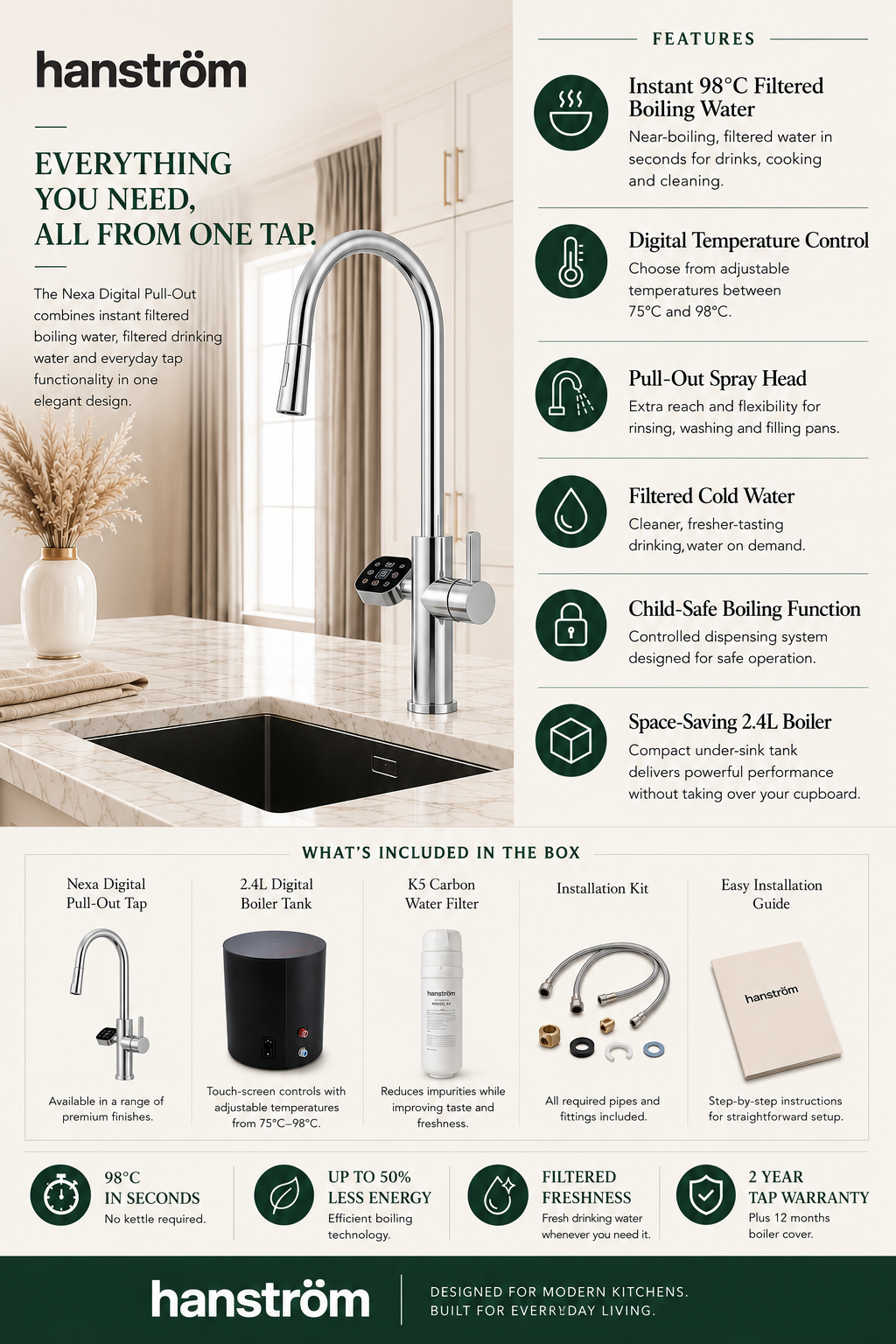 4-in-1 Hanström Nexa Digital Pullout - Chrome